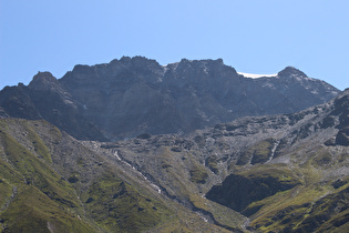 Zoom auf den Mont Vélan